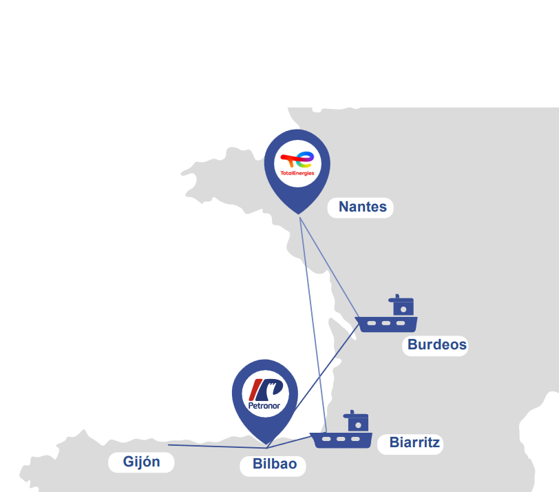 Mapa que muestra la ubicación estratégica de Petronor en la Cuenca Atlántica