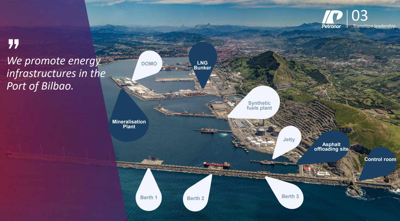 We promote energy infrastructures in the Port of Bilbao