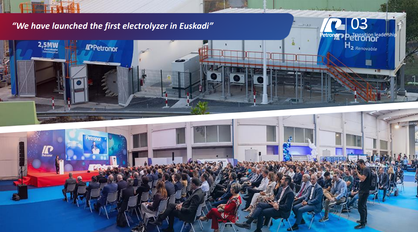 We have launched the first electrolyzer in Euskadi