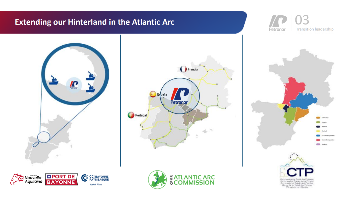 Extending our Hinterland in the Atlantic Arc