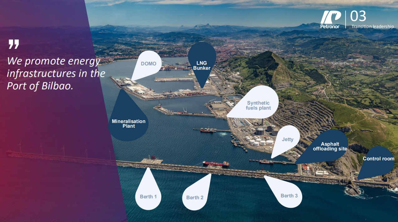 We promote energy infrastructures in the Port of Bilbao