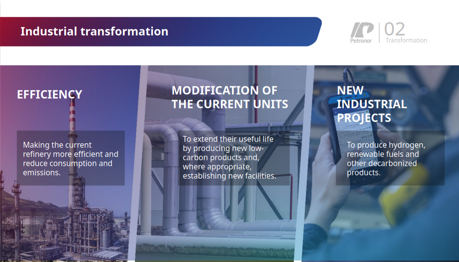 Industrial transformation