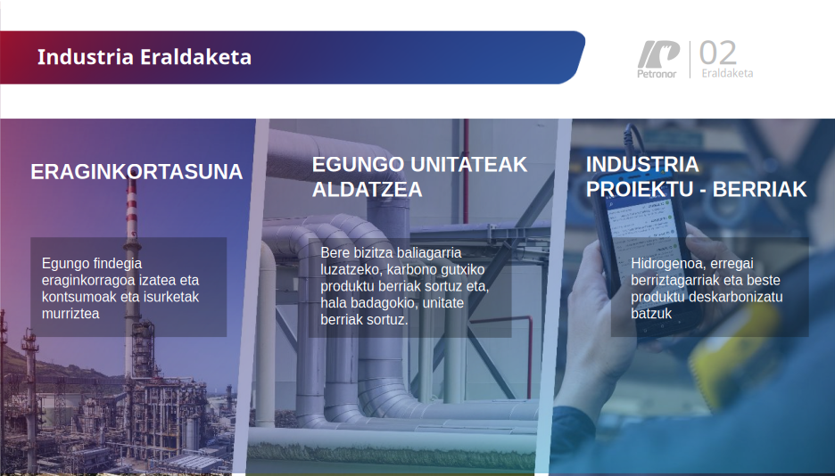 Hoja hacia una refinería descarbonizada